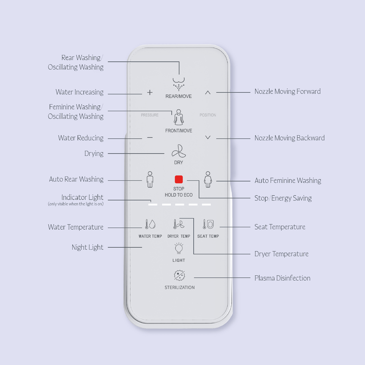 Ultimate Electric Bidet Toilet Seat