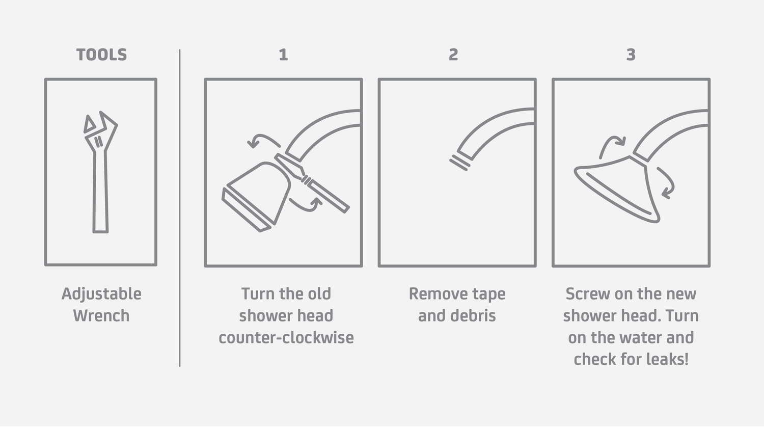 Three step easy installation guide